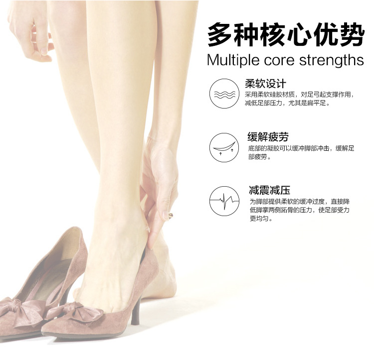 PU鞋墊，硅膠鞋墊驕正腳形、緩解疲功、減震減壓功能解說采用柔軟硅膠材質(zhì)，對足弓起支撐作用，減低足底壓力，特別是扁平足。